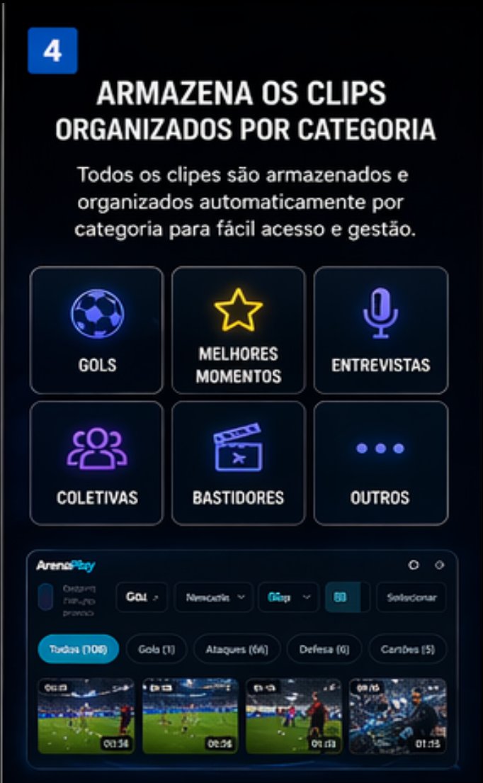 Edição automática