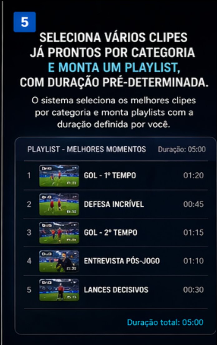 Categorização
