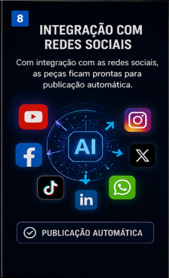 Distribuição